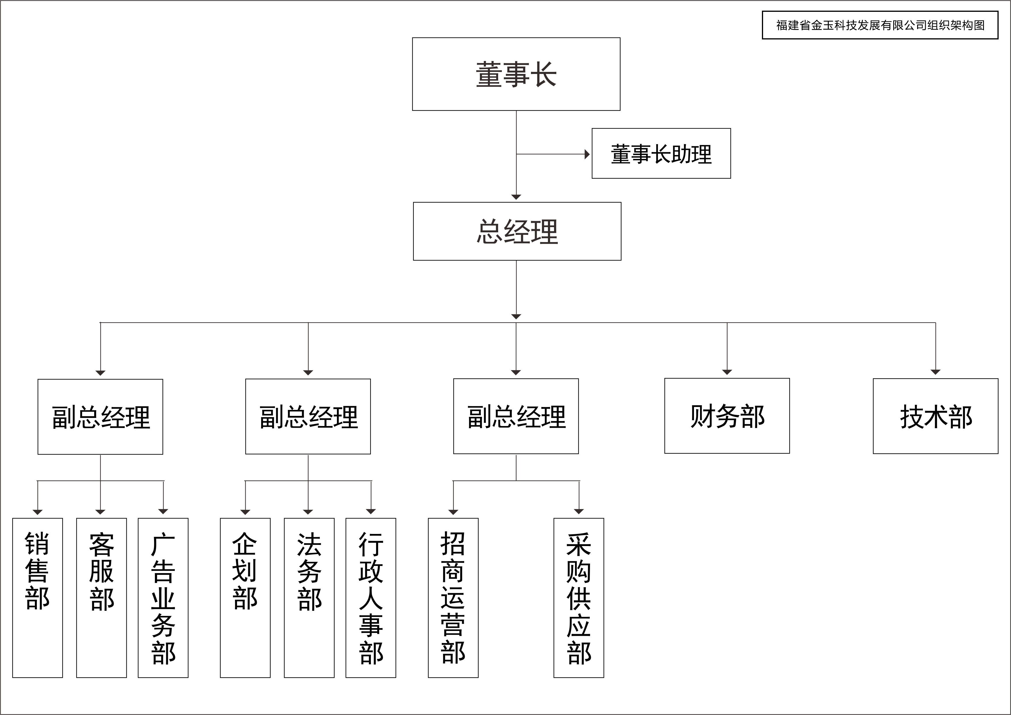 9月组织架构图.png